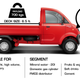 Illustration for article titled This Mahindra One-Cylinder Truck Has A Higher Payload Capacity Than A Ford F-150